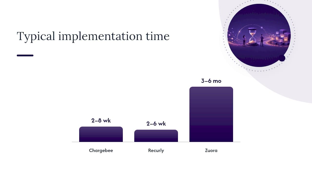 1785901834442_How-do-the-top-subscription-billing-platforms-compare-overview-diagram.jpeg