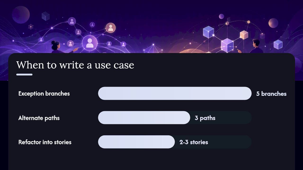 The Same Feature, Written Two Ways — overview diagram