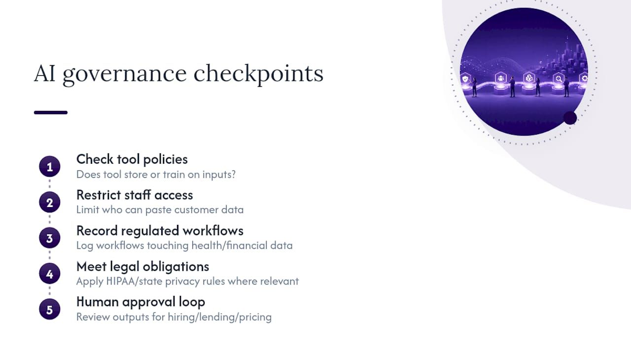 Five checkpoints for small-business AI governance