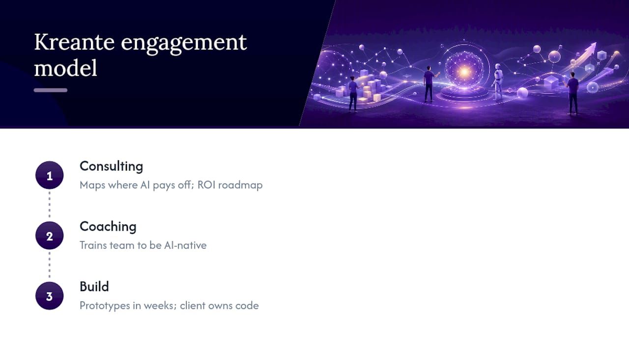Three-stage AI automation engagement model