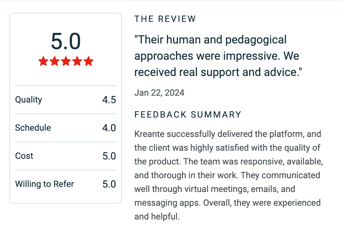Five-star client review praising the platform's delivery, with quality, schedule and cost ratings