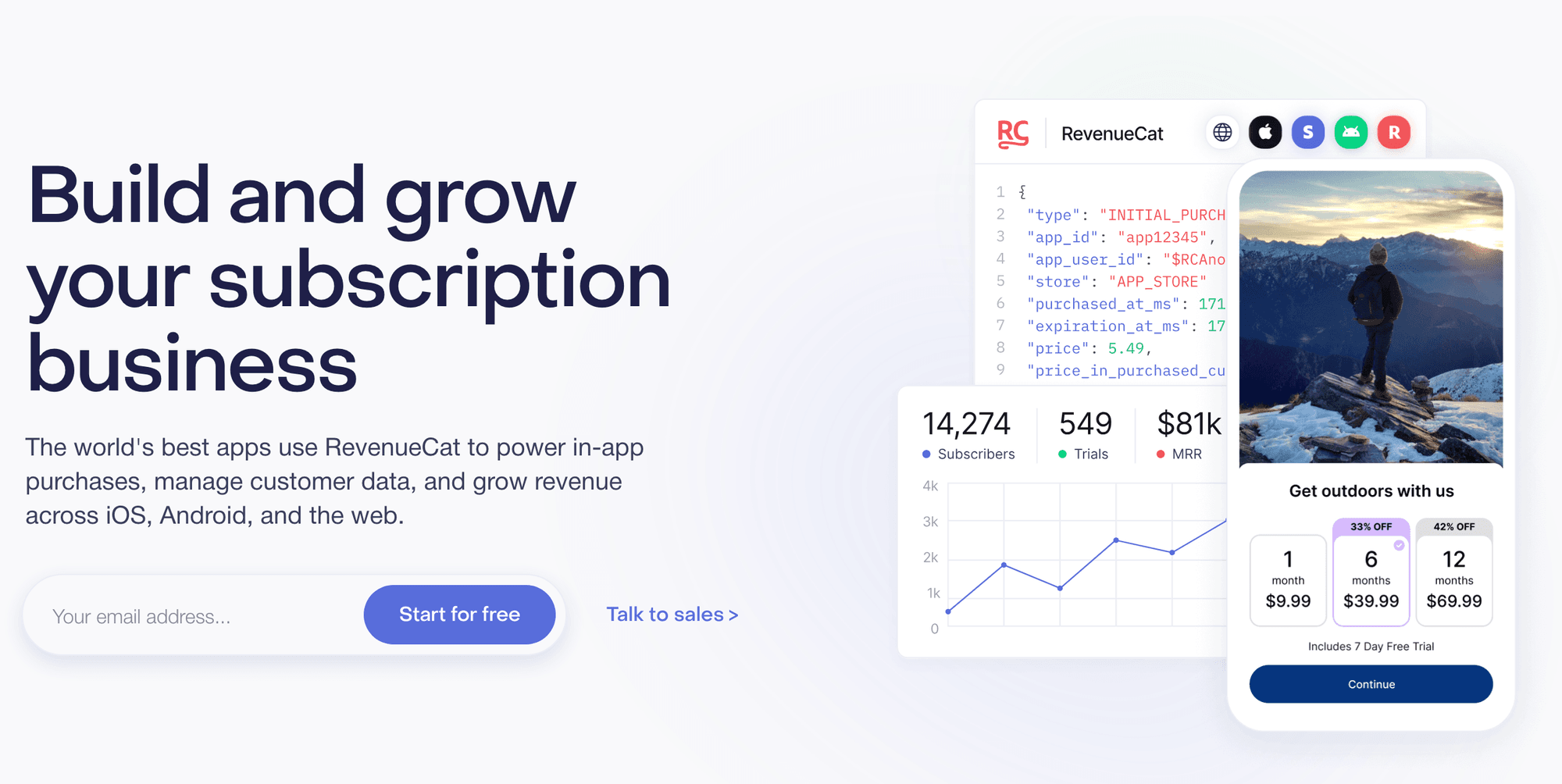 RevenueCat homepage showing subscriber, trial and MRR metrics next to a mobile paywall