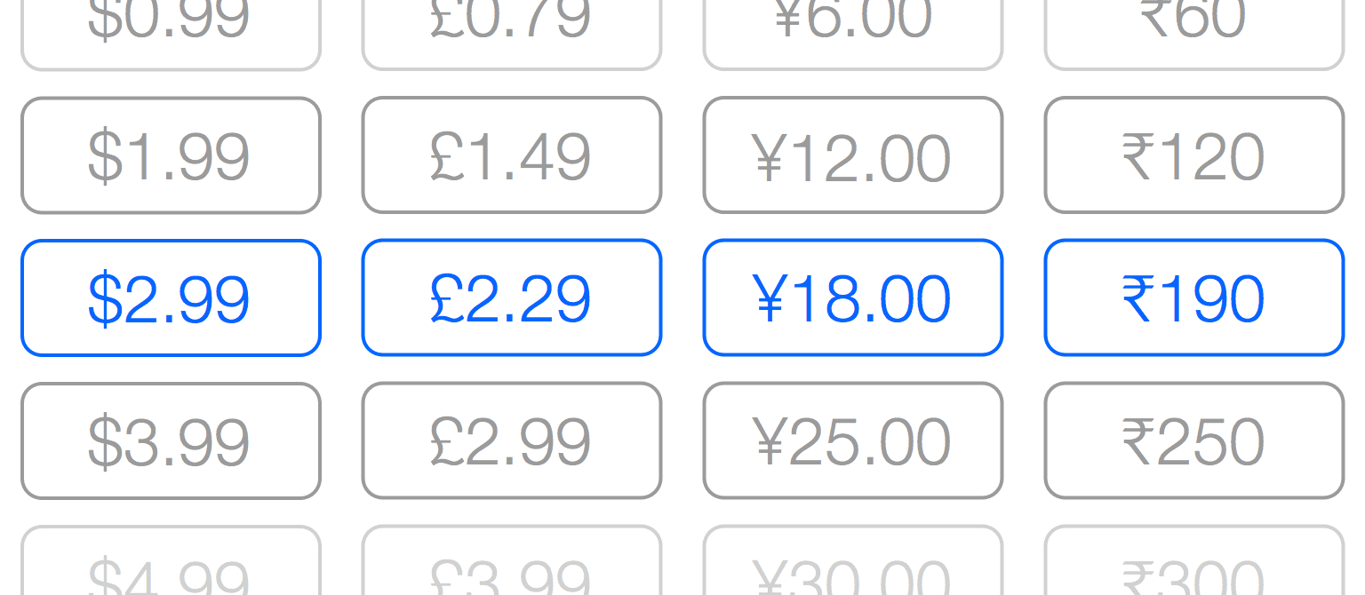 App Store price tier table listing equivalent prices in dollars, pounds, yuan and rupees