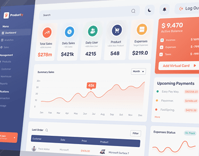 Screenshot of an e-commerce dashboard with sales, expenses and payment charts