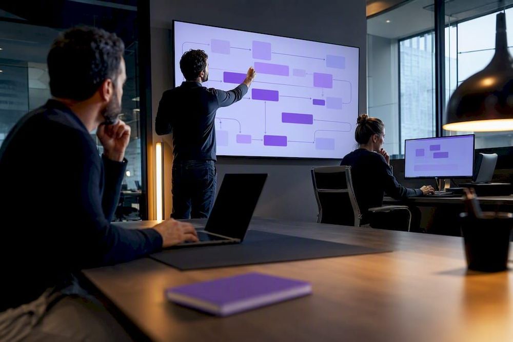 Team auditing an AI automation workflow