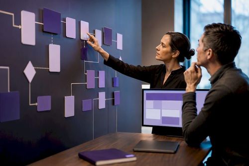 Team mapping an AI workflow for measurable results