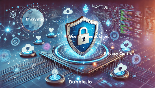 Final horizontal cybersecurity framework with text (1)