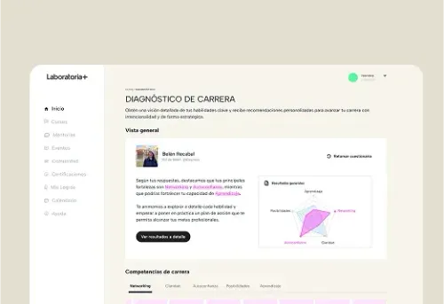 Laboratoria+